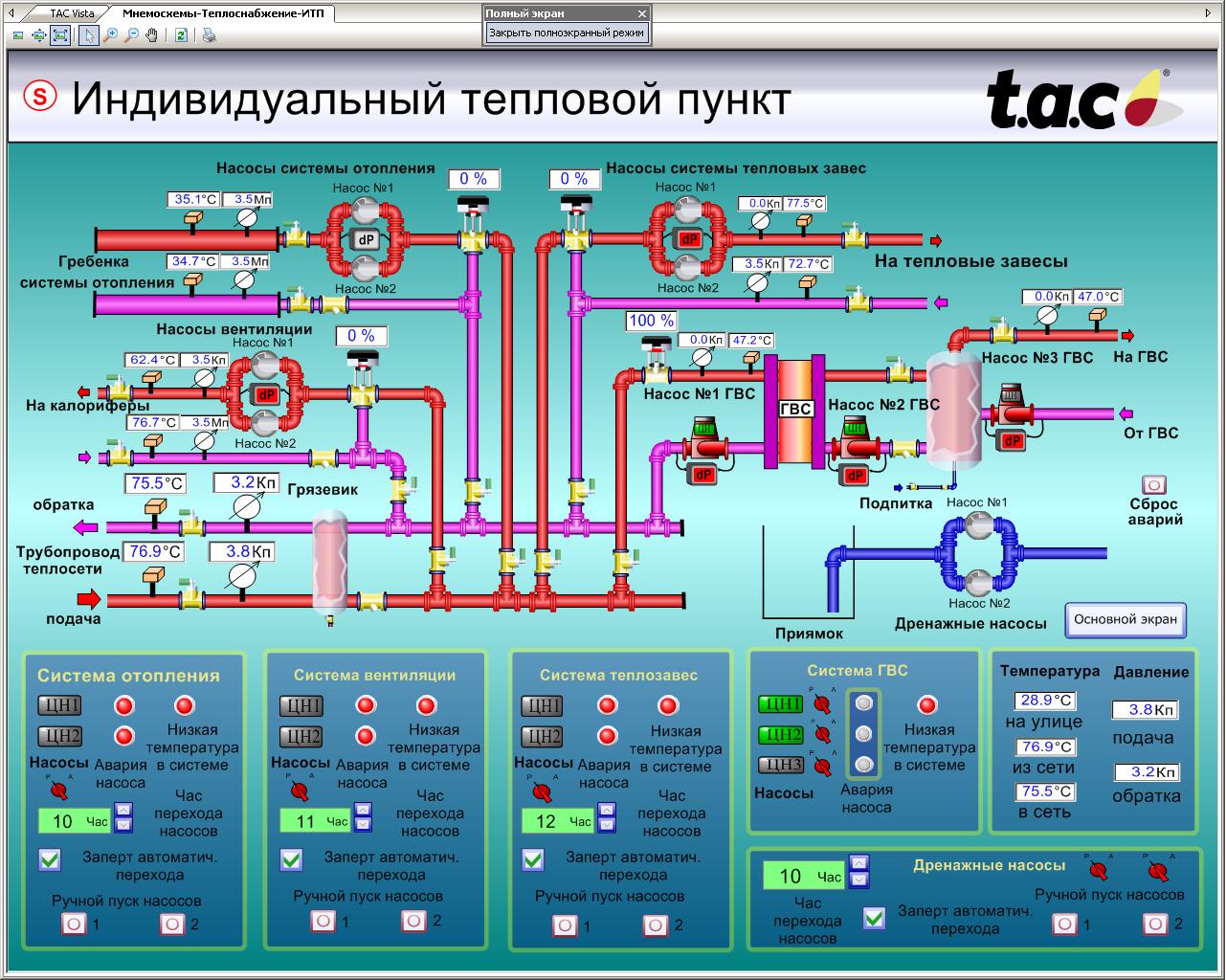 Программа Для Работы С Контроллером Rlu220 Скачать